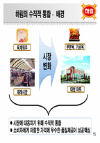하림 수직적 통합-15