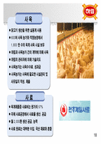 하림 수직적 통합-18