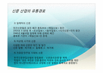 [유통관리론] 신문산업 유통경로의 개선방안-4