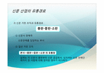 [유통관리론] 신문산업 유통경로의 개선방안-15