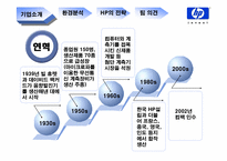 HP의 전략 레포트-6