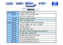 HP의 전략 레포트-16