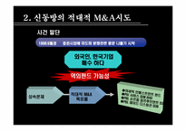 [적대적 인수합병] 미도파와 신동방 적대적 M&A-11