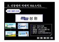 [적대적 인수합병] 미도파와 신동방 적대적 M&A-15