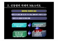 [적대적 인수합병] 미도파와 신동방 적대적 M&A-20