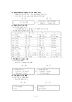7차 교육과정 레포트-11