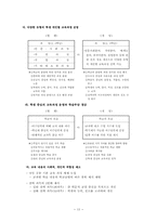 7차 교육과정 레포트-13