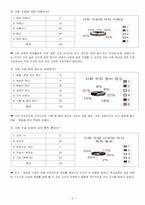 중학교 사회과 수업 지도안-5