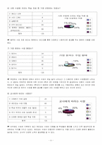 중학교 사회과 수업 지도안-6