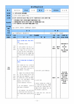 중학교 사회과 수업 지도안-10