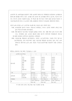 제1차 교육과정-6