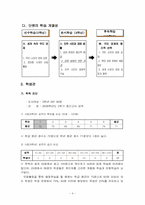 [교육론] 중학교 사회과 수업 지도안-4