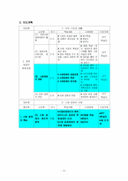 [교육론] 중학교 사회과 수업 지도안-8
