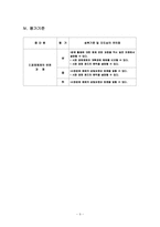 [교육론] 중학교 사회과 수업 지도안-9