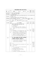 [교육론] 중학교 사회과 수업 지도안-11