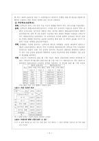 제5차 교육과정-5