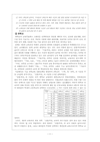 제5차 교육과정-6
