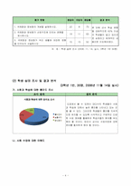 [수업지도안] 중학교 `미래사회의 경제생활` 사회과(일반사회) 수업안-5