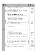 중학교 사회과(일반사회) 수업지도안-16