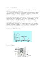중학교 성교육 학습 지도안-9