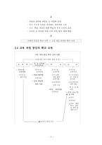 7차교육과정 레포트-5
