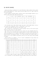 교수요목기 레포트-5