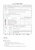 초등학교 영어과 교수,학습 과정안-3