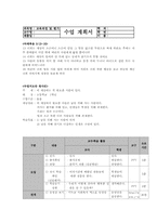 고등학교 종교교육 수업지도안-1