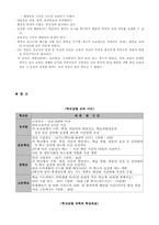 제 2차 교육과정-14