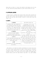 문제해결모델 레포트-10