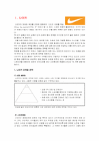 스포츠용품마케팅-3