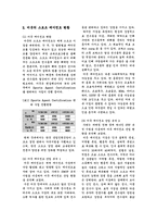 [스포츠 마케팅] 스포츠 에이전트-3