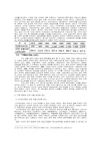 [중국발 식량위기] 중국의 중산층 증가와 식생활 변화와 지구온난화로 인한 곡물 생산량 감소-6