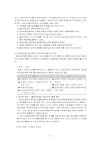 [사회복지 실천기술론] 임파워먼트 모델-6