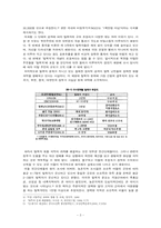 탈북자 현황, 동기, 입국루트-4