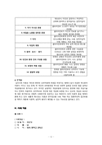 [사회복지실천기술론] 심리사회적 모델-14