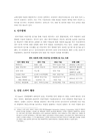 산업기술해외유출의 실태와 대책-6