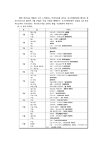 일본전통문화 마쯔리의 의의와 현대적 의미의 마쯔리를 중심으로-4