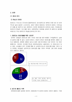 [스포츠마케팅] 태권도 활성화를 위한 방안-4