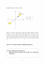 [스포츠마케팅] 태권도 활성화를 위한 방안-11