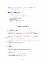 스트레스 정의 및 징후-3