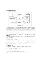 식량위기가 국내에 미치는 영향과 전망-4