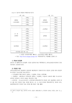 탈북자 관련 법률과 보호 및 정착지원 제도-14