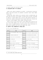 미국의 대러시아 정책-9