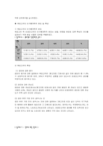 [스포츠마케팅] 경마의 새로운 도약을 위한 마케팅 전략-11