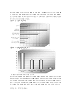 [스포츠마케팅] 경마의 새로운 도약을 위한 마케팅 전략-13