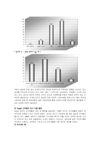 [스포츠마케팅] 경마의 새로운 도약을 위한 마케팅 전략-14