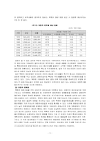 북한의 경제 레포트-9