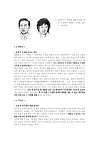 영화`시민케인`을 통해 본 언론, 권력, 시민의 삼각구도-3