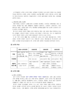 사극의 변화로 보는 방송과 사회현상과의 관계-2